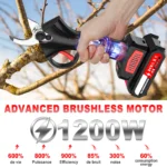 1200W 25mm Brushless Electric Pruner Pruning Shears Fruit Tree Bonsai Pruning Branches Cutter Power Tool With 2pcs Battery - Image 4