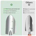 9PCS Garden Hand Tool Set - Stainless Steel for Digging, Transplanting, Weeding | With Fashion Handbag - Image 4