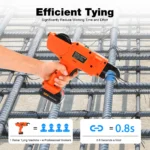 Tying Machine with Fully Automatic Knotter Garden Tool Electric Branch Tying Machine - Image 4