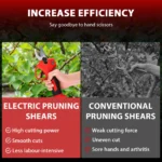 Hikity 21V Electric Cordless Pruning Shear Branche Cutter High Efficient Electric Pruner For Fruit Tree Bonsai Pruning Branches - Image 4