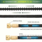 High Pressure Hose Flexible Expandable Irrigation Pipe With 10 Functions. Garden Irrigation High-Pressure Car Washing Water Gun - Image 3