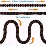 Garden Hose Retractable Hose, Extended Garden Hose 1/2 Diameter High Pressure Car Washer Tube Irrigation Magic Irrigation - Image 4